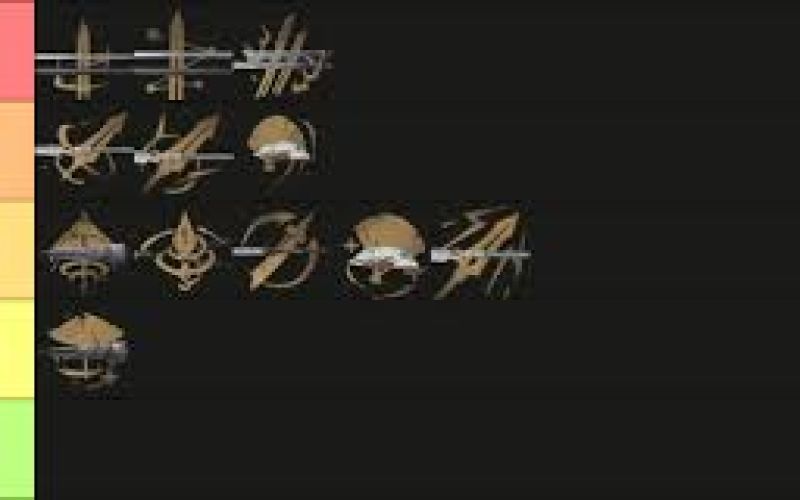 what are Breakthrough Rewards in this specific context?