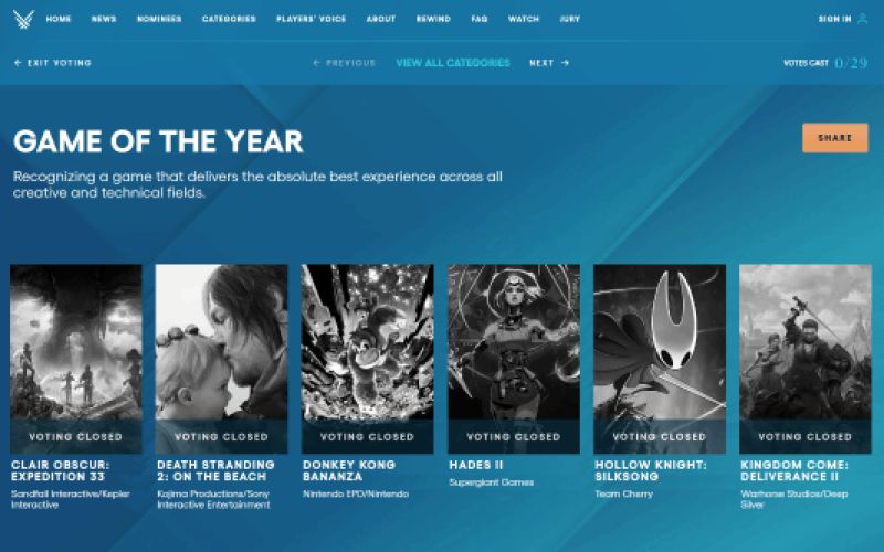 TGA voting has ended! The winners will be announced tomorrow morning.