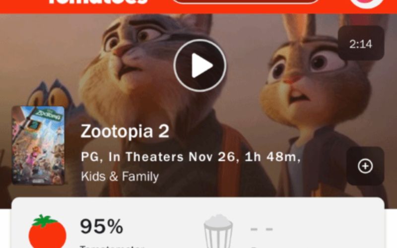 Zootopia 2 achieves record-high ratings in recent years