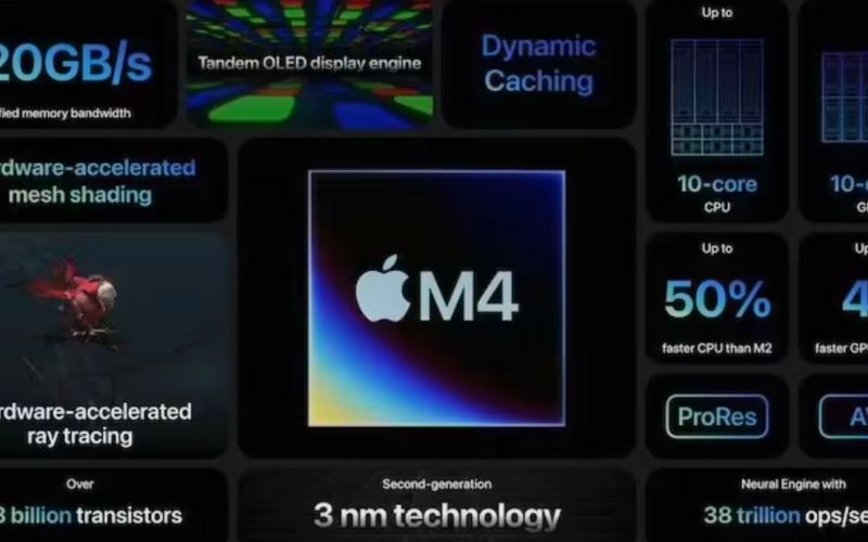 Latest news on the 2026 Apple iPad Air